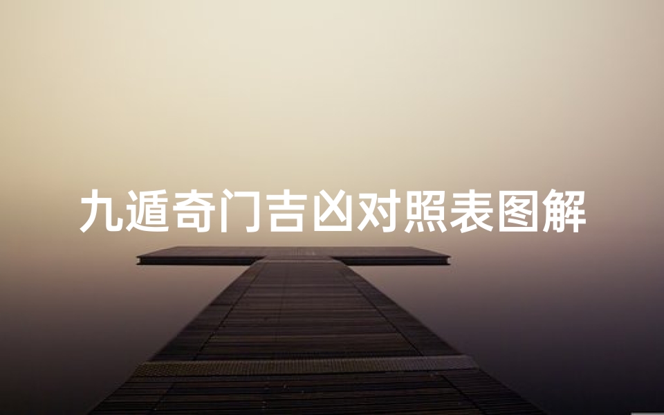 九遁奇门吉凶对照表图解—《九遁奇门吉凶对照表图解：揭秘阴阳五行奥秘》
